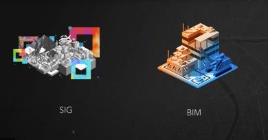 BIM et SIG
