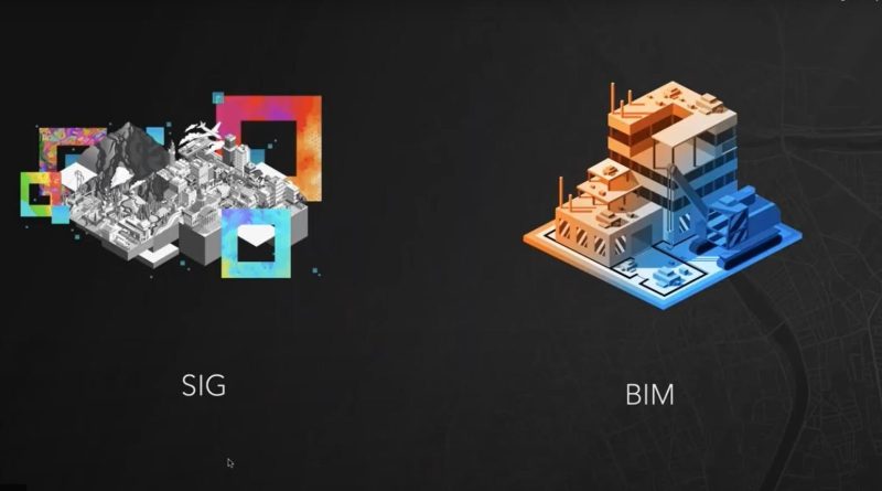 BIM et SIG