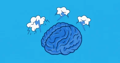 brainstorming