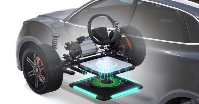 La recharge sans fil : l'avenir de la mobilité électrique ?