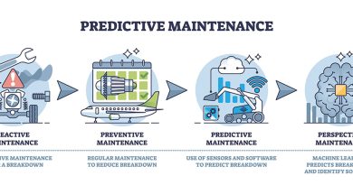 predictive maintenance