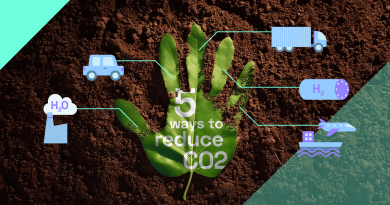 Réduire l'empreinte carbone de l'industrie grâce à l'efficacité énergétique L'industrie est un secteur majeur en termes d'émissions de gaz à effet de serre. Face à l'urgence climatique, la réduction de son empreinte carbone est devenue une priorité absolue. Parmi les nombreuses solutions existantes, l'efficacité énergétique se révèle être un levier puissant et rentable. Cet article explore les différentes manières dont l'industrie peut réduire son impact environnemental grâce à une meilleure gestion de son énergie. Pourquoi l'efficacité énergétique est-elle cruciale pour l'industrie ? L'industrie consomme d'énormes quantités d'énergie pour ses processus de production, ses machines, ses bâtiments et ses transports. Cette consommation massive contribue significativement aux émissions de CO2 et autres gaz à effet de serre, responsables du réchauffement climatique. Améliorer l'efficacité énergétique permet de : Diminuer les émissions de gaz à effet de serre : En consommant moins d'énergie, l'industrie réduit directement ses émissions de CO2 et contribue à la lutte contre le changement climatique. Réduire les coûts de production : Une consommation d'énergie optimisée se traduit par des factures énergétiques moins élevées, améliorant ainsi la compétitivité des entreprises. Renforcer l'image de marque : Les entreprises engagées dans une démarche d'efficacité énergétique renforcent leur image auprès des consommateurs, de plus en plus sensibles aux enjeux environnementaux. Se conformer aux réglementations : Les réglementations environnementales se durcissent, incitant les entreprises à adopter des pratiques plus durables. L'efficacité énergétique permet d'anticiper ces évolutions et d'éviter les sanctions. Les leviers d'action pour améliorer l'efficacité énergétique dans l'industrie : Plusieurs actions concrètes peuvent être mises en œuvre pour optimiser la consommation d'énergie dans le secteur industriel : Amélioration de l'isolation des bâtiments : Une bonne isolation thermique permet de limiter les pertes de chaleur en hiver et de fraîcheur en été, réduisant ainsi les besoins en chauffage et en climatisation. Modernisation des équipements et des machines : Remplacer les équipements obsolètes par des modèles plus performants et moins énergivores permet de réaliser des économies d'énergie substantielles. L'utilisation de variateurs de vitesse sur les moteurs, par exemple, permet d'adapter la consommation d'énergie aux besoins réels. Optimisation des processus de production : L'analyse des processus industriels permet d'identifier les sources de gaspillage énergétique et de mettre en place des mesures correctives. La récupération de chaleur fatale, par exemple, permet de réutiliser la chaleur produite par certains processus pour d'autres usages. Utilisation d'énergies renouvelables : L'installation de panneaux solaires photovoltaïques, de pompes à chaleur ou d'autres systèmes utilisant des énergies renouvelables permet de réduire la dépendance aux énergies fossiles et de diminuer les émissions de CO2. Mise en place de systèmes de gestion de l'énergie (SGE) : Les SGE permettent de suivre et de piloter en temps réel la consommation énergétique, d'identifier les anomalies et d'optimiser les réglages. Formation et sensibilisation du personnel : La formation des employés aux bonnes pratiques en matière d'efficacité énergétique est essentielle pour garantir l'efficacité des mesures mises en place. Audit énergétique : Réaliser un audit énergétique permet d'identifier les points faibles en matière de consommation d'énergie et de définir un plan d'action concret. L'industrie 4.0 au service de l'efficacité énergétique : L'industrie 4.0, avec ses technologies numériques avancées (capteurs connectés, Big Data, intelligence artificielle), offre de nouvelles opportunités pour améliorer l'efficacité énergétique : Maintenance prédictive : L'analyse des données permet d'anticiper les pannes et d'optimiser la maintenance des équipements, évitant ainsi les arrêts imprévus et les pertes d'énergie. Optimisation des flux de production : La simulation et la modélisation des processus permettent d'optimiser les flux de production et de réduire les temps d'arrêt, limitant ainsi la consommation d'énergie inutile. Gestion intelligente de l'énergie : Les capteurs connectés permettent de collecter des données en temps réel sur la consommation énergétique et d'ajuster automatiquement les paramètres pour optimiser l'utilisation de l'énergie. En conclusion, l'efficacité énergétique est un levier essentiel pour réduire l'empreinte carbone de l'industrie. En adoptant une approche globale et en combinant les différentes solutions disponibles, les entreprises peuvent non seulement réduire leur impact environnemental, mais aussi améliorer leur compétitivité et renforcer leur image de marque. L'investissement dans l'efficacité énergétique est donc un investissement durable et rentable pour l'avenir de l'industrie.