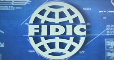 FIDIC