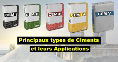 Différents Types de Ciment